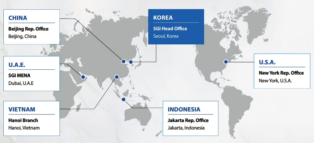 SGI locations